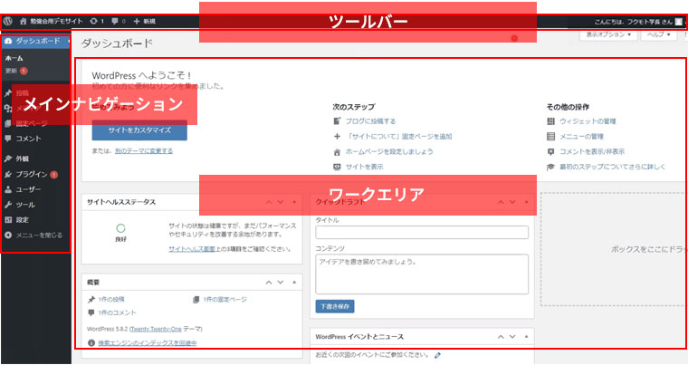 WordPress管理画面（ダッシュボード）の全体像