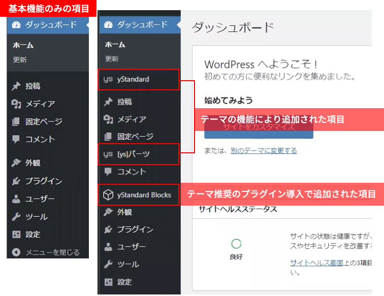 WordPressのメインナビゲーションに追加される項目例