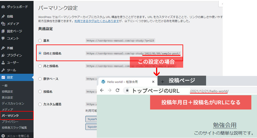 WordPressのパーマリンク設定