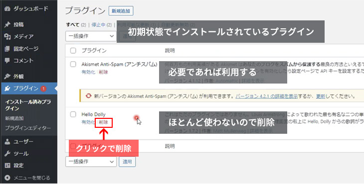 WordPressで利用しないプラグインを削除する