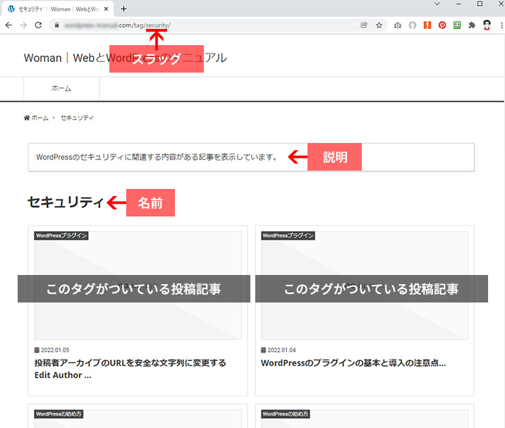 WordPressのタグアーカイブページの表示と説明