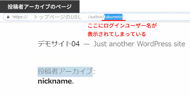 WordPress投稿者アーカイブのURLにはログインユーザー名が表示される