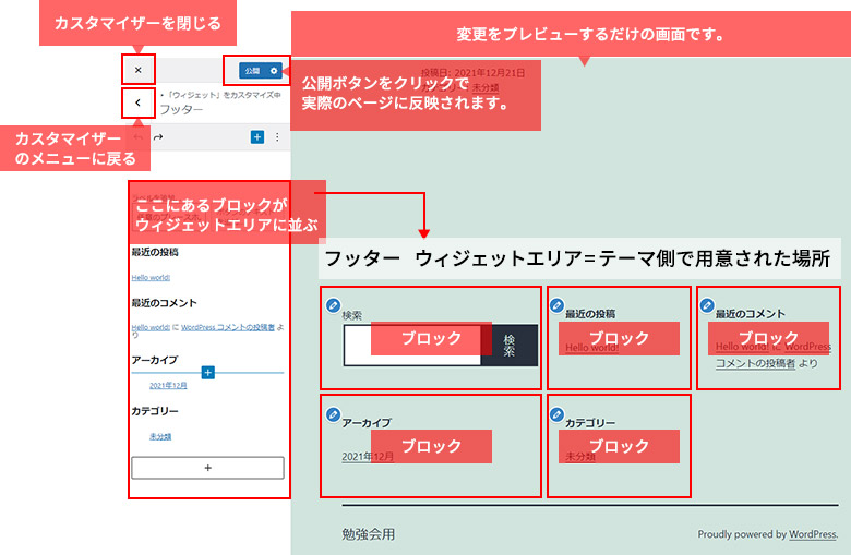 WordPressテーマカスタマイザーウィジェット画面の説明